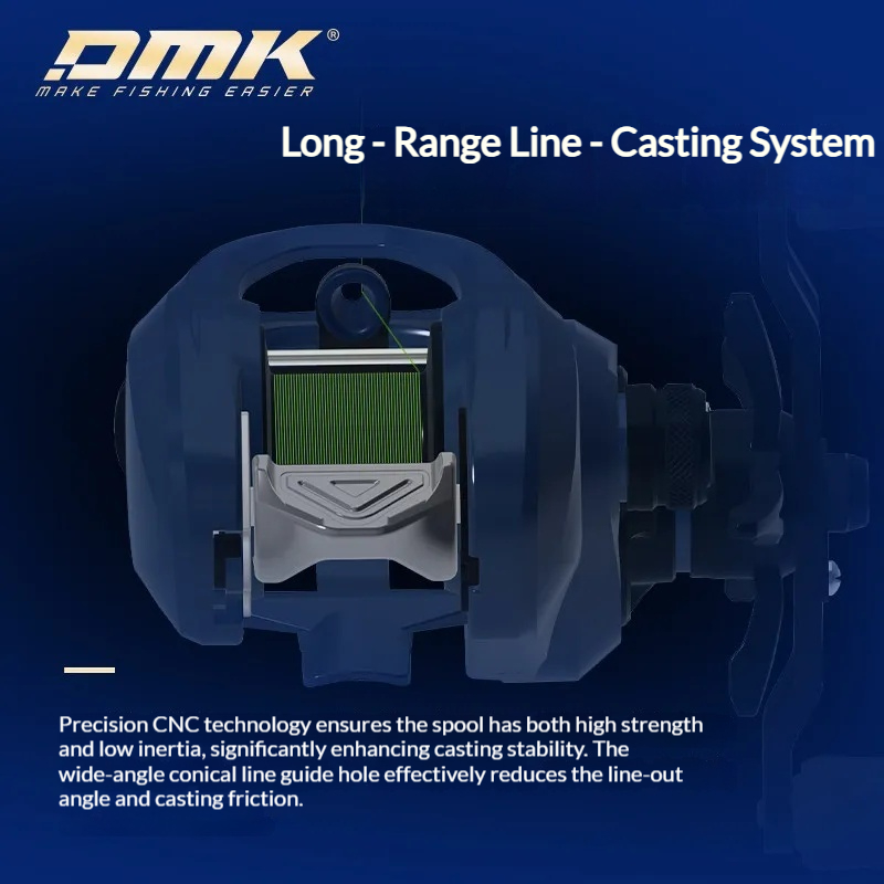 Moulinet de pêche Dmk Miiec Sm - Trolling Reel avis et prix